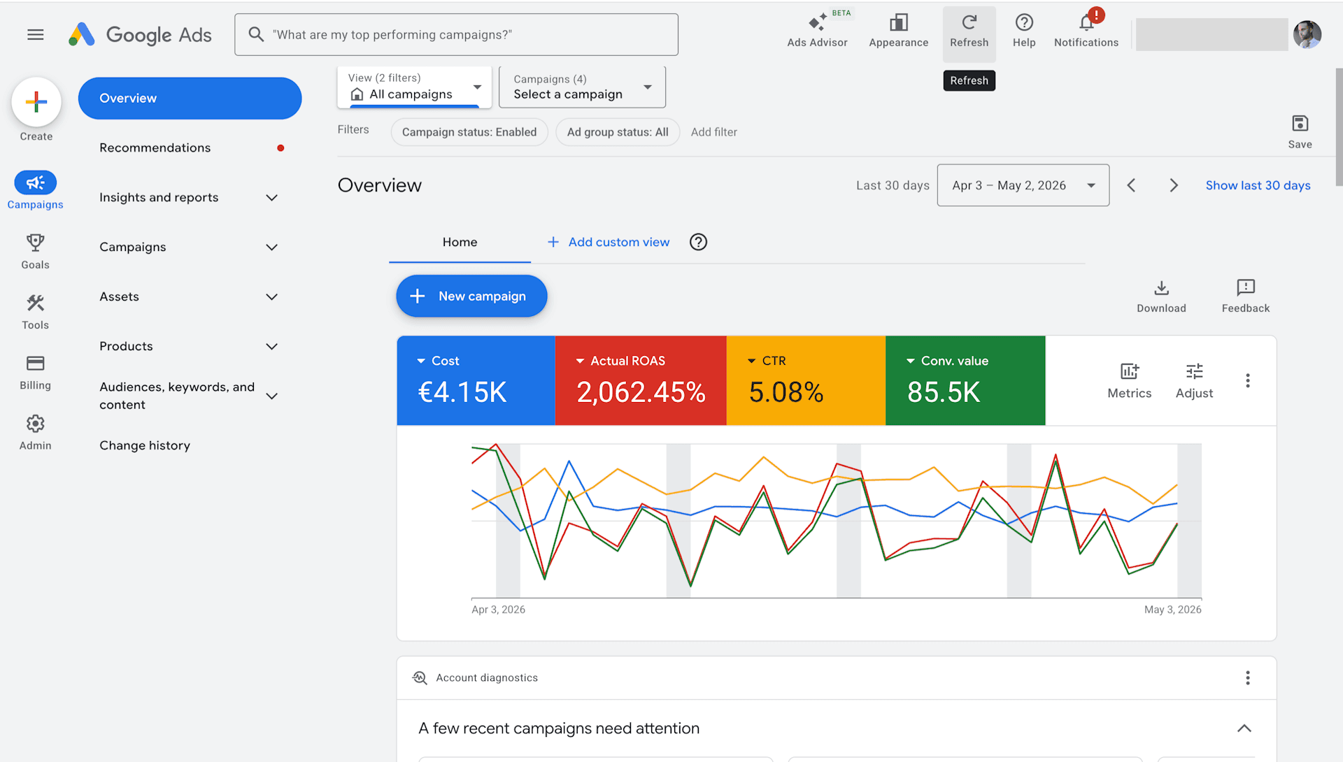 Case Study 3 — Google Ads