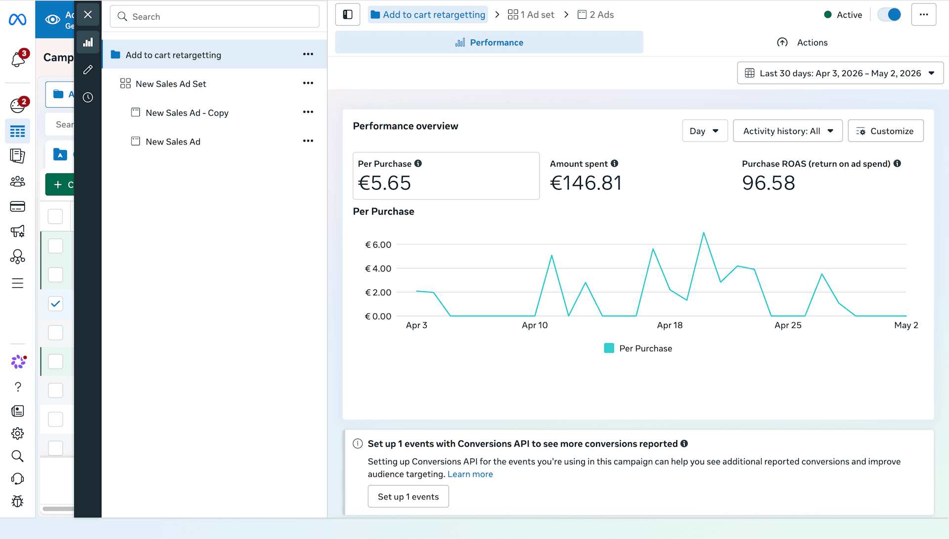 Case Study 4 — Meta Ads