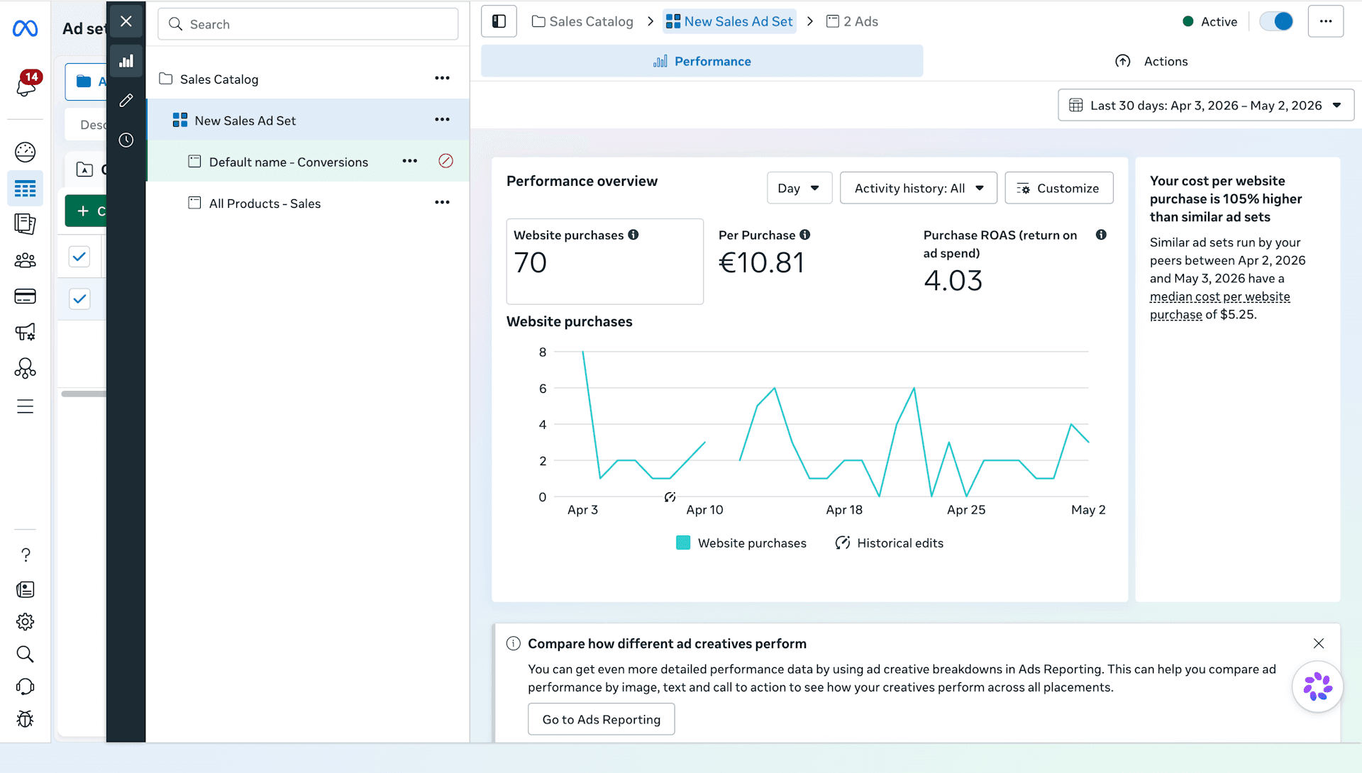 Case Study 5 — Meta Ads